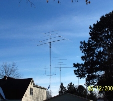 Antennas